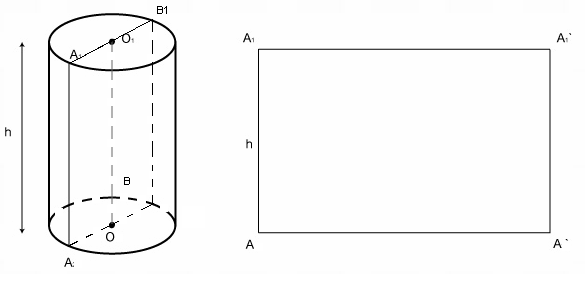Чертеж цилиндра. Цилиндр диаметр 40мм высота 60мм. Радиус цилиндра на чертеже. Чертёж прямого коругового цилиндра. Прямоугольный круговой цилиндр.