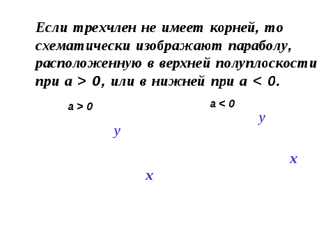 Решение неравенств второй степени с одной переменной