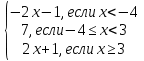 Итоговая контрольная работа по математике 7 класс