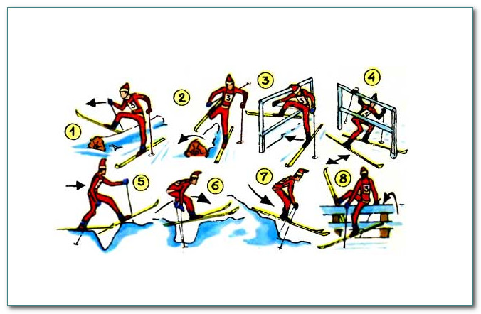 Уроки по лыжной подготовке по ФГОС