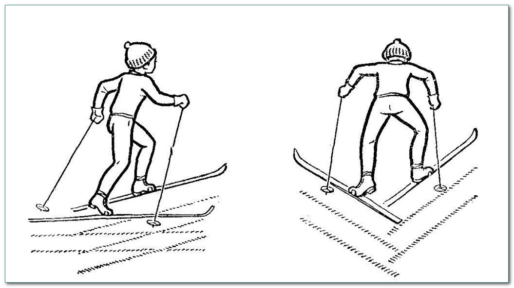 Уроки по лыжной подготовке по ФГОС