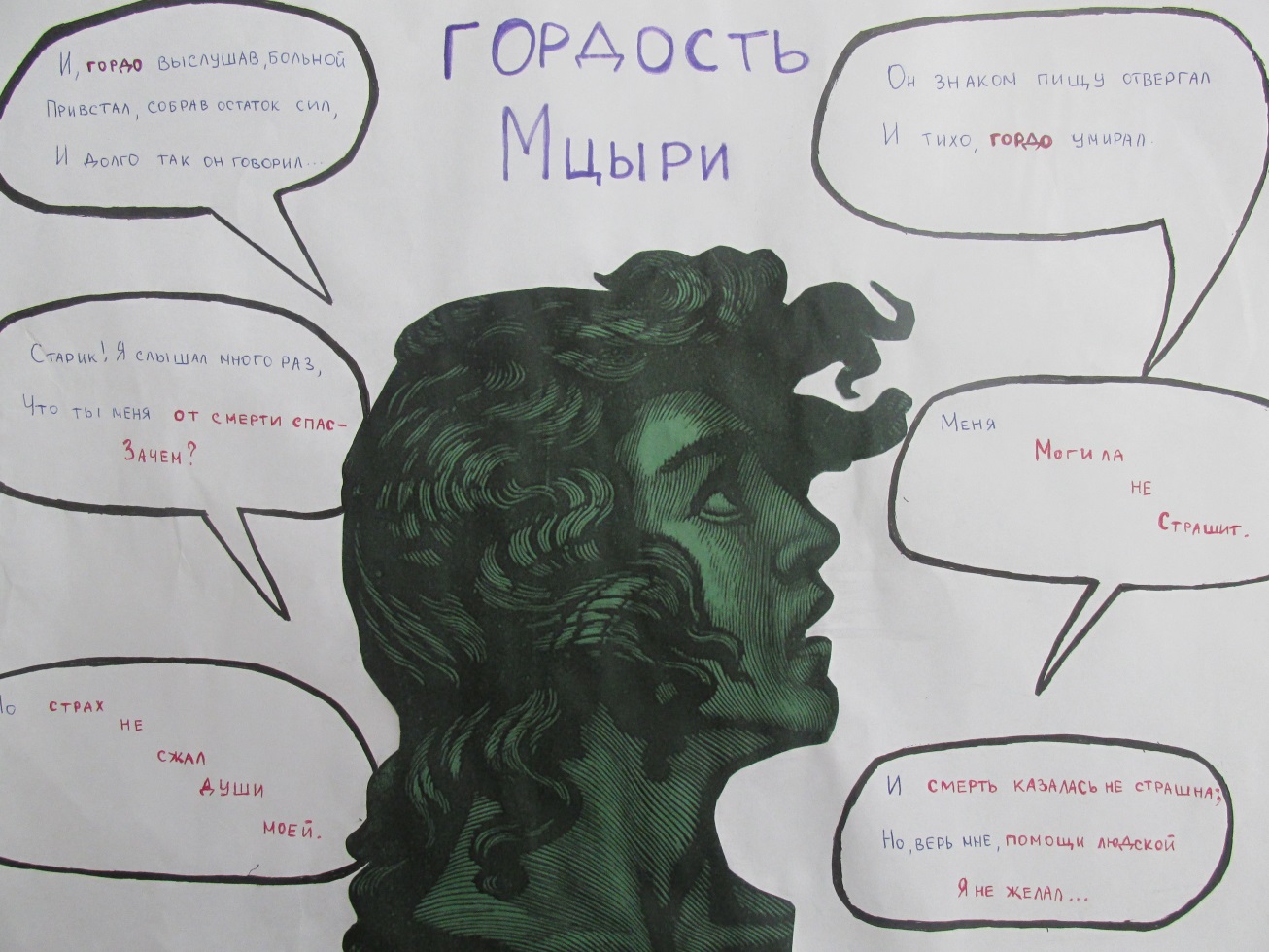 Опорный рисованый конспект на уроке литературы в 8 классе по теме Мцыри - героическая поэма М.Ю.Лермонтова