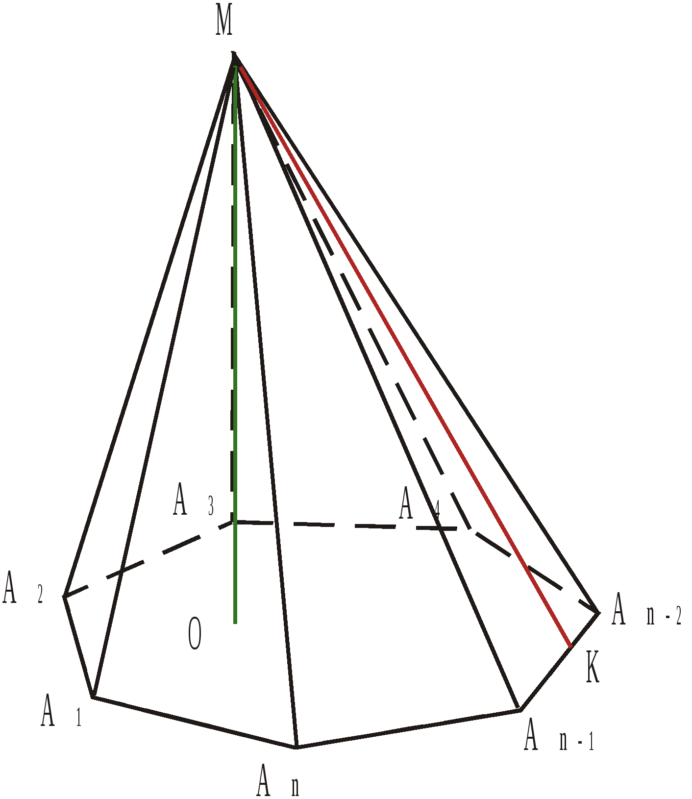 План-конспект на тему Пирамида по геометрии, 10кл. с применением технологий