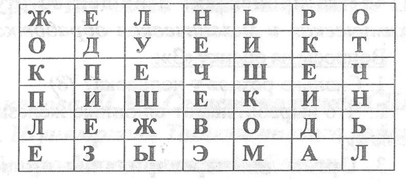 Конспект урока на тему Гигиена питания. Предупреждение кишечно-желудочных заболеваний