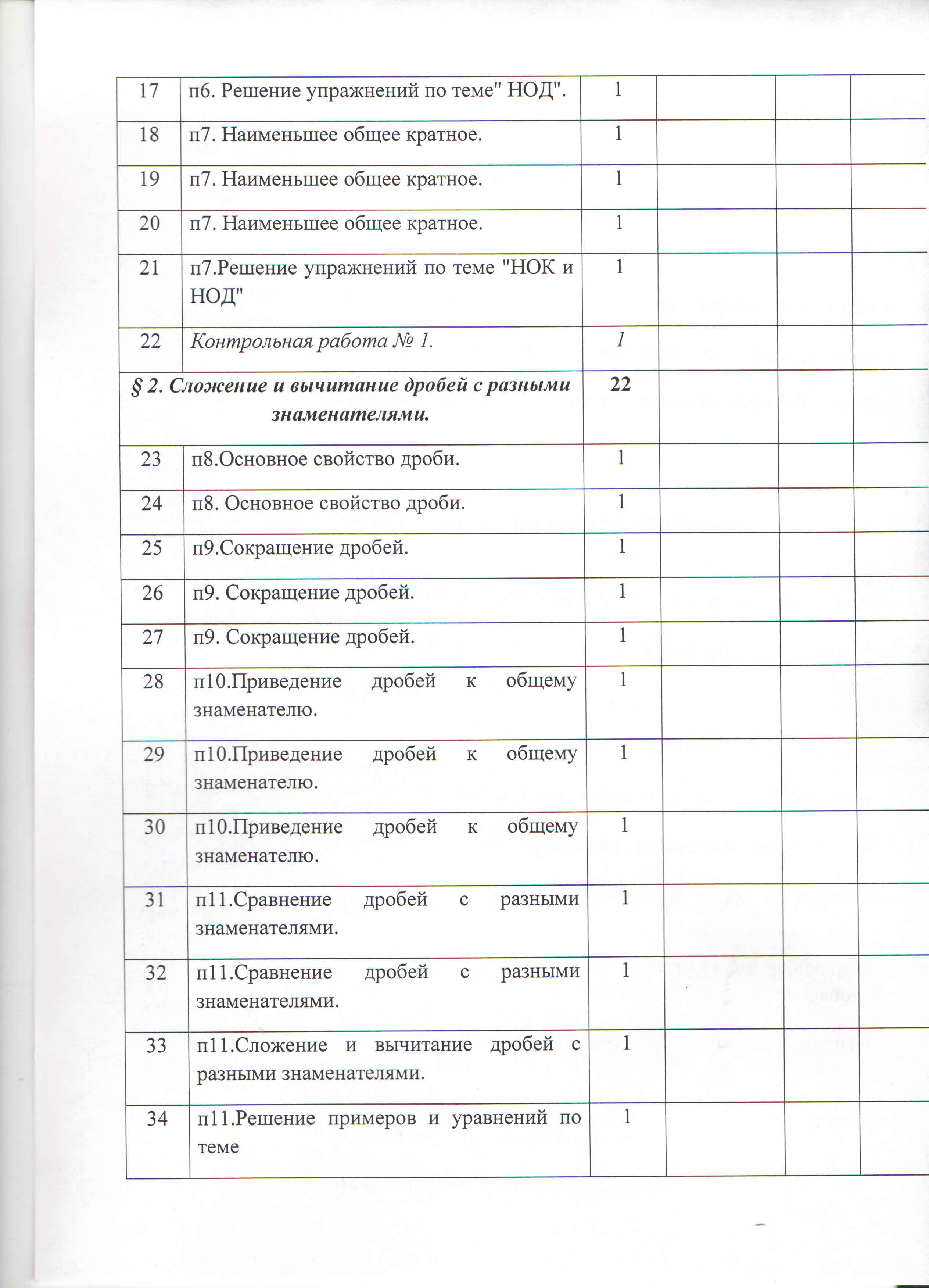 Рабочая программа по математике 6 класс