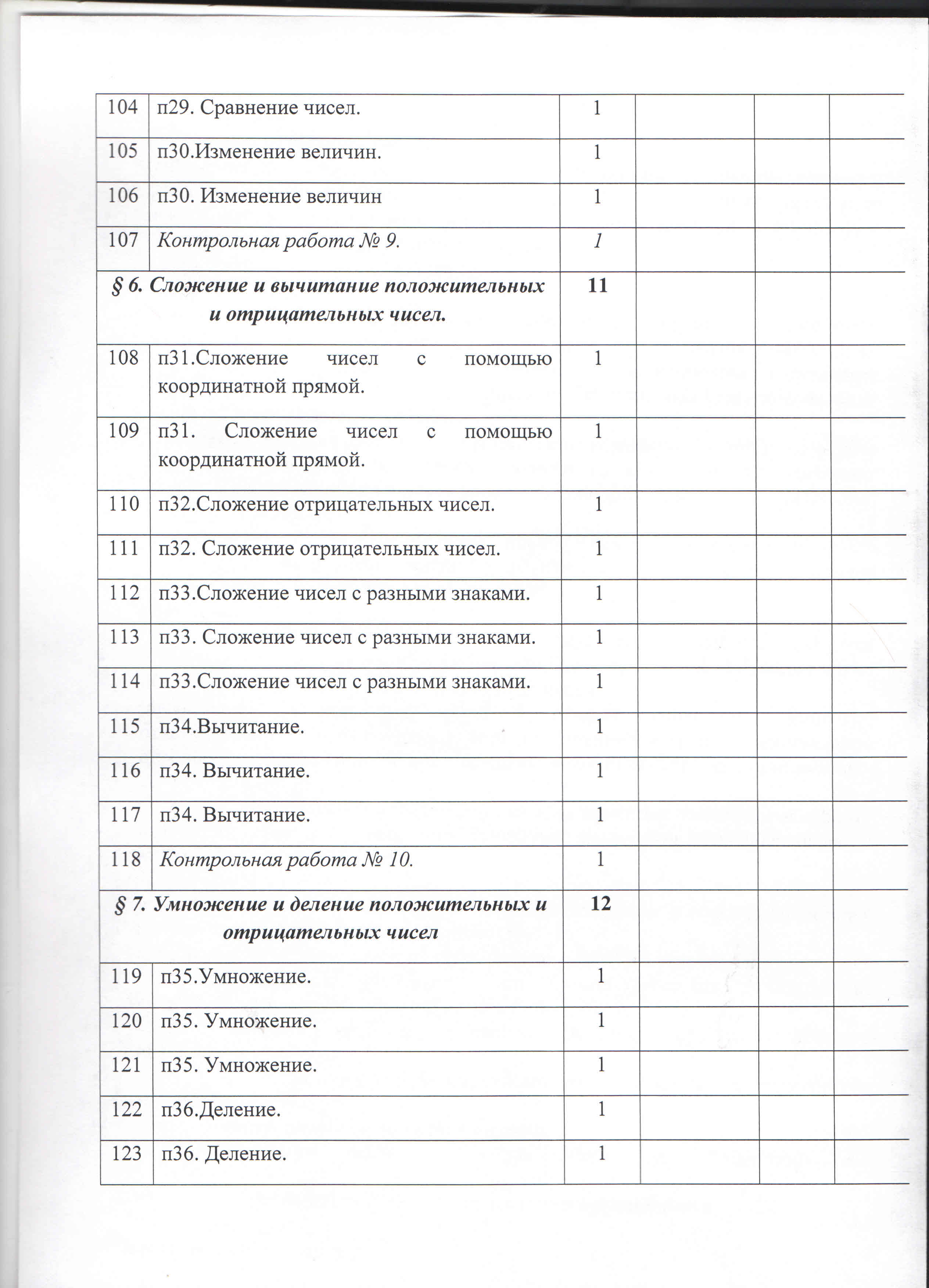 Рабочая программа по математике 6 класс