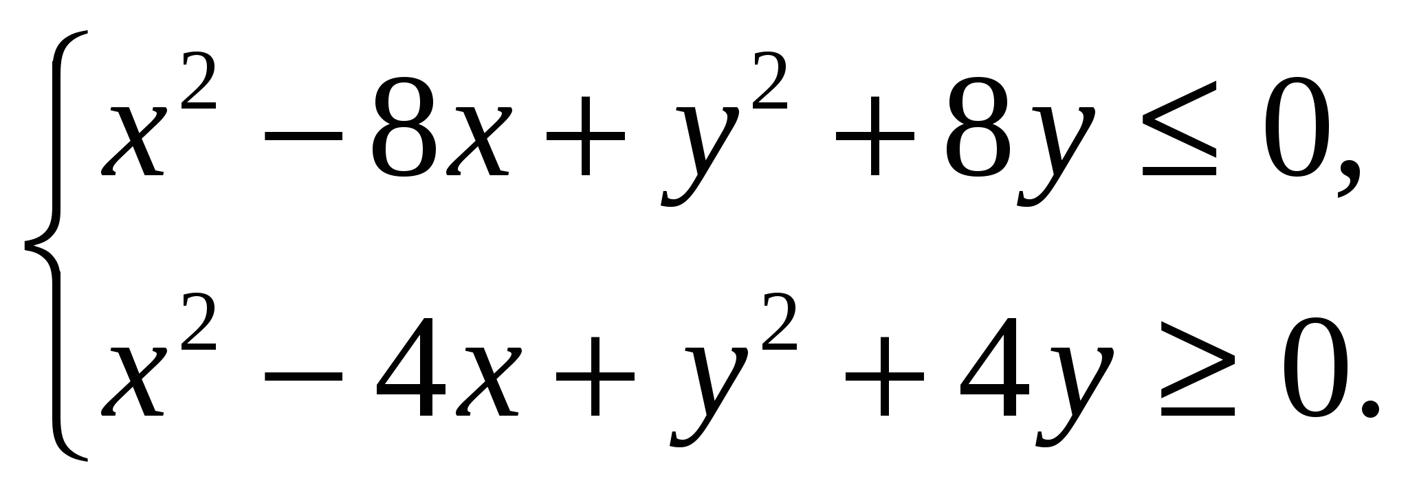 Фрагмент урока в 9 классе по алгебре «Решение систем неравенств с двумя переменными» с использованием программы Advanced Grapher и метода Шесть шляп