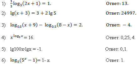 Урок Решение логарифмических уравнений