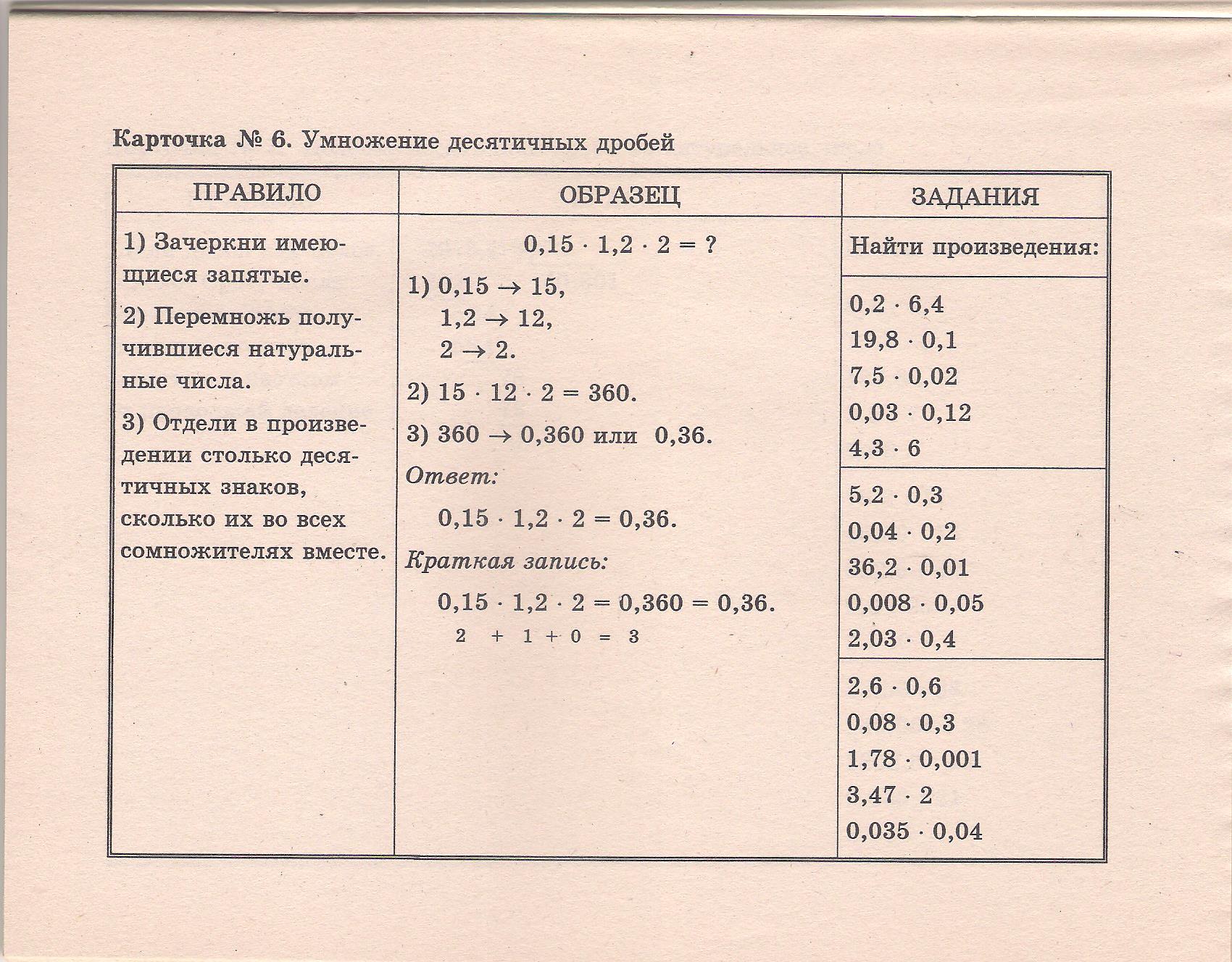 Карточки для коррекции знаний по математике в 5-6 классах по Г.Г. Левитасу