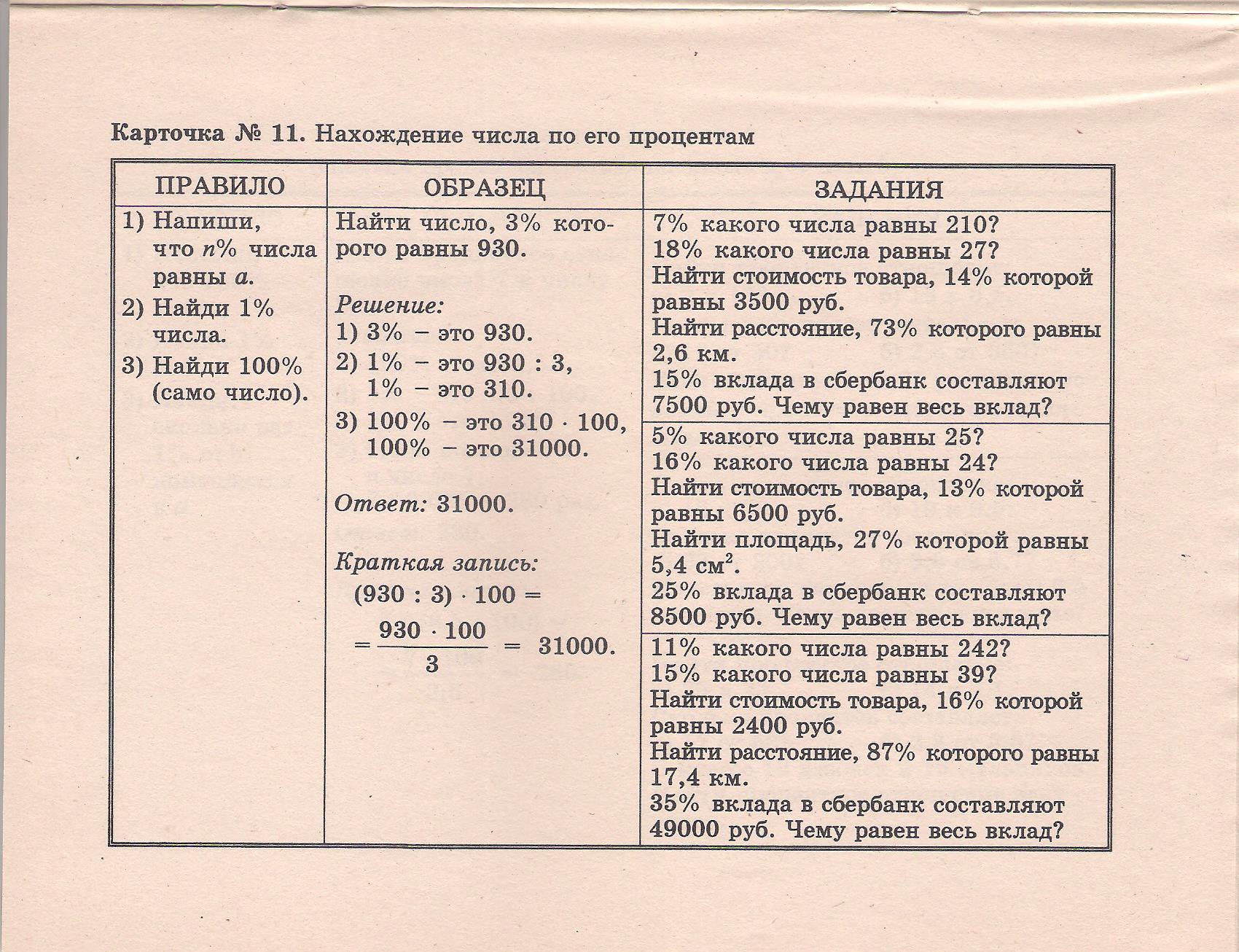 Карточки для коррекции знаний по математике в 5-6 классах по Г.Г. Левитасу