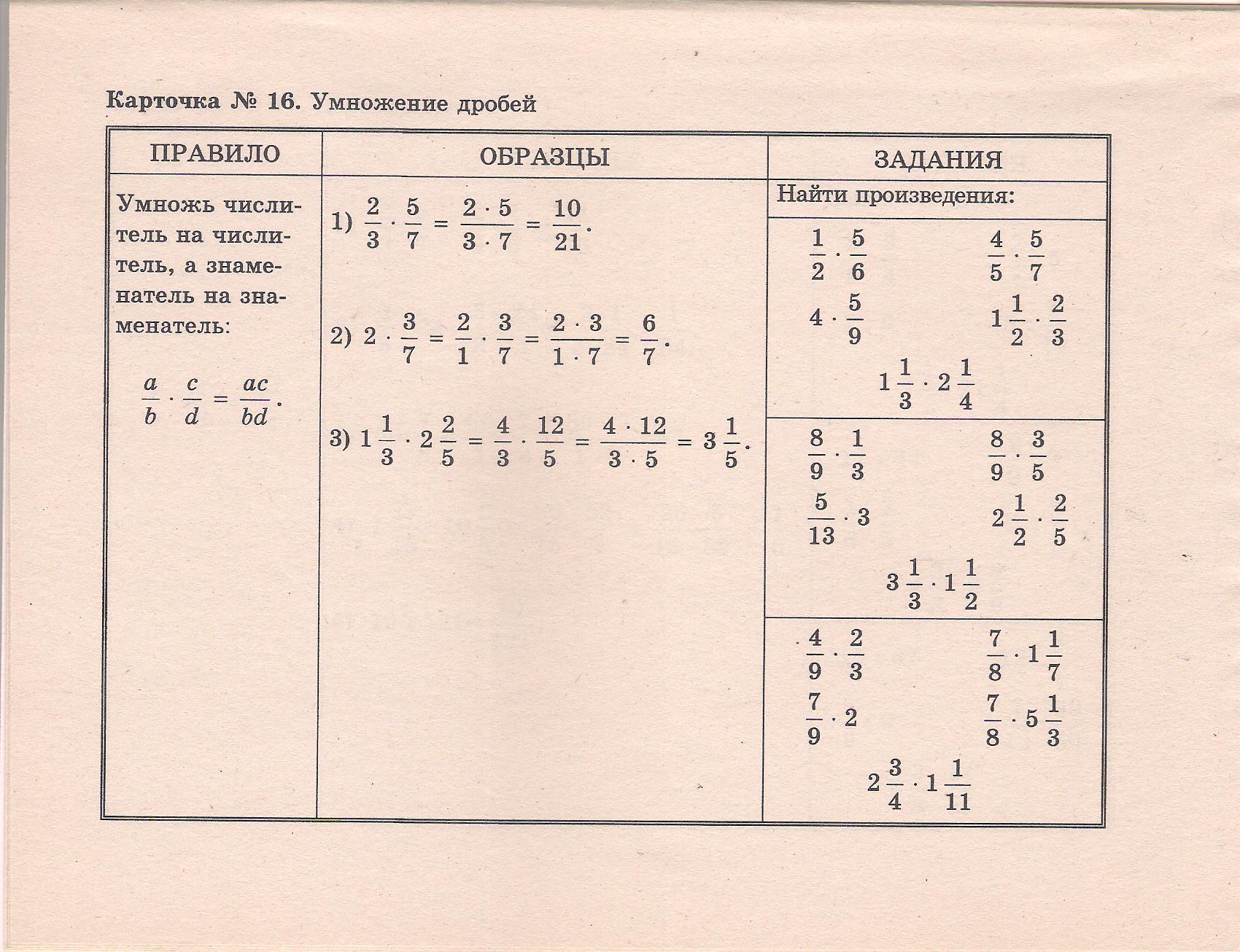 Карточки для коррекции знаний по математике в 5-6 классах по Г.Г. Левитасу