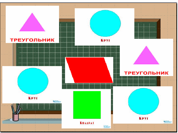 Конспект урока по математике Составление таблицы сложения на число 1.