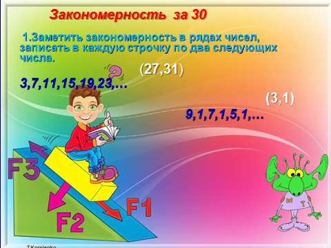 Внеклассное мероприятие по математике Математика для всех