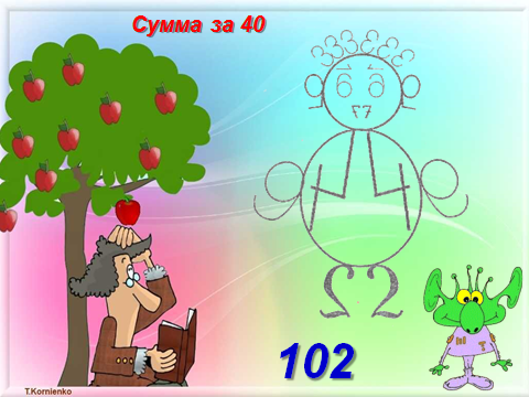 Внеклассное мероприятие по математике Математика для всех