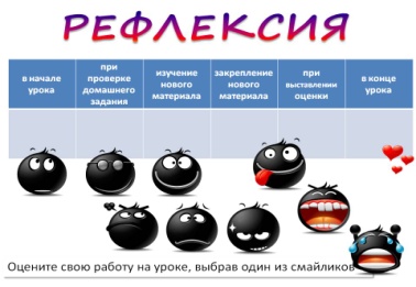 Краткосрочное планирование урока русского языка для 6 класса Образование имён прилагательных с помощью сложения основ. Слитное и дефисное написание.