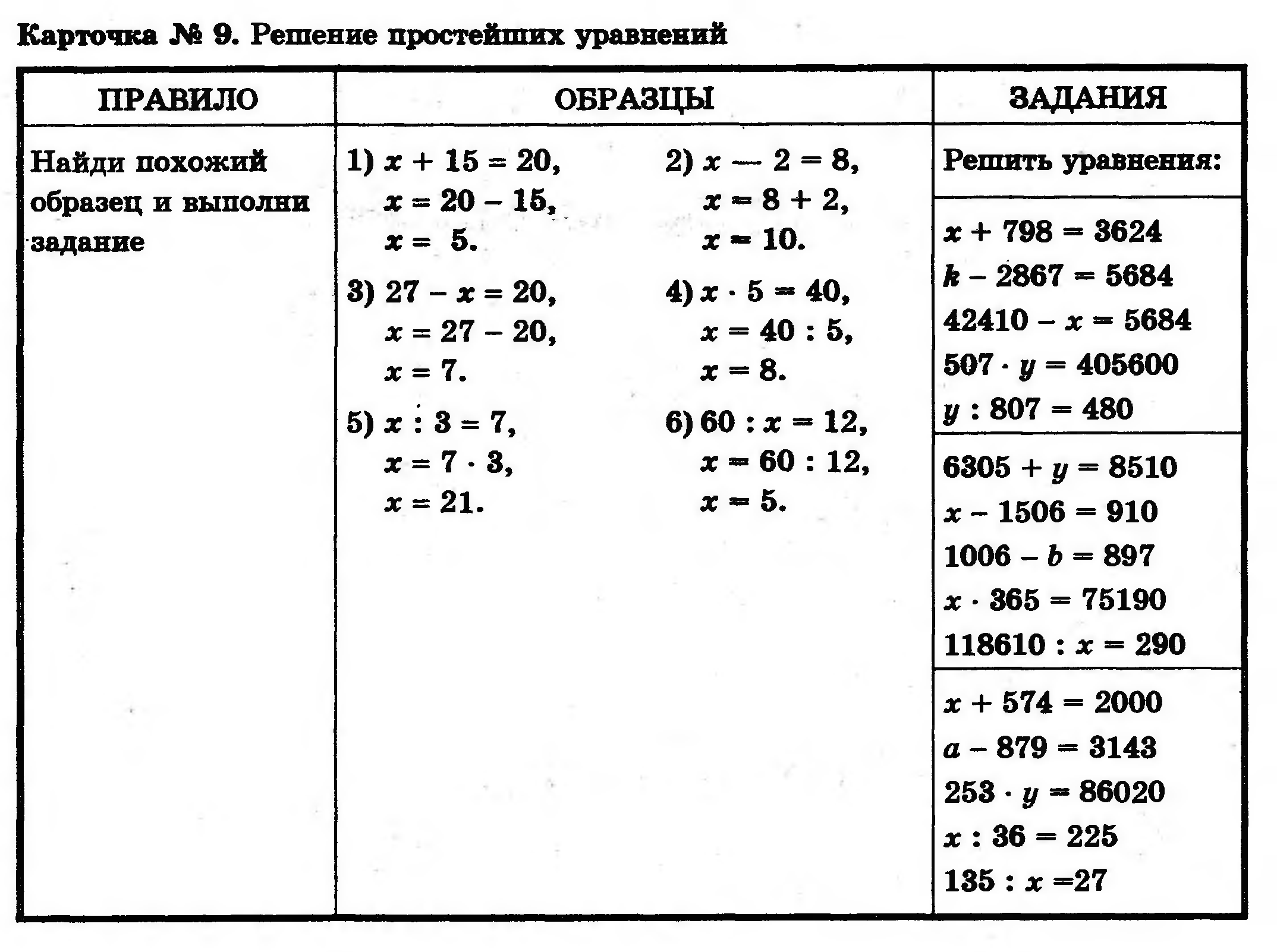 Решить карточку по фото математика