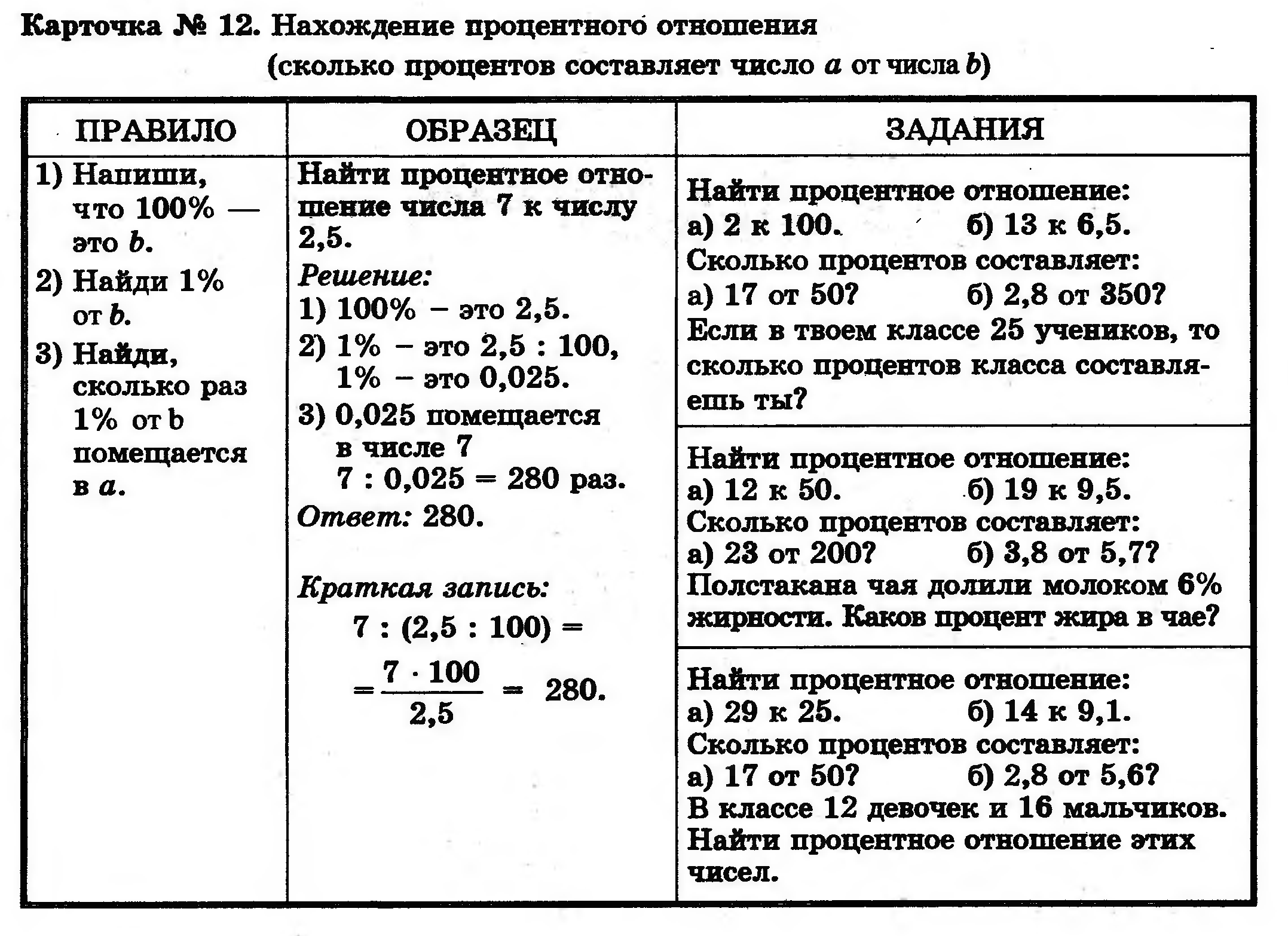 Коррекционные карточки по математике 5 - 6 классы