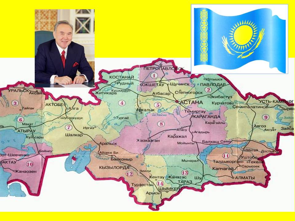 Сценарий общешкольного внеклассного мероприятия, посвященного Дню независимости Республики Казахстан