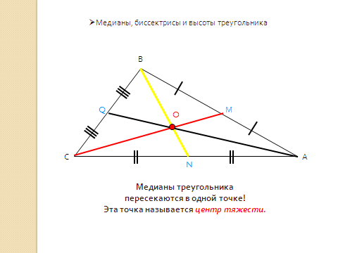 Конспект урока геометрии в 7 классе «Медианы, биссектрисы и высоты треугольника»