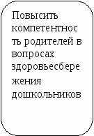 Вариативная программа познавательной направленности по организации отдыха, оздоровления и занятости детей дошкольного возраста