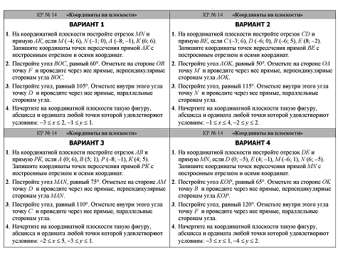 Рабочая программа по математике в 6 классе