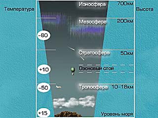 Рабочай тетрадь к кружку по физике Физический калейдоскоп