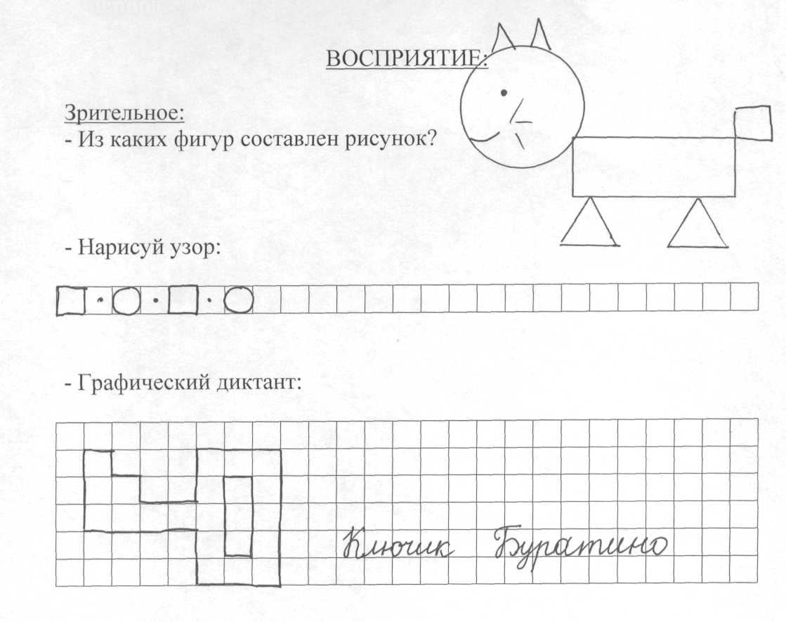 План и разработка занятий для дошкольников