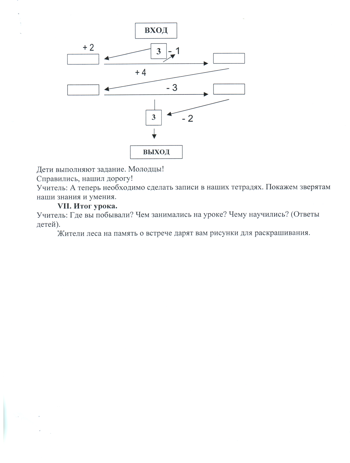 «Развитие интеллектуальных способностей младших школьников на уроках математике средствами игровой технологии».