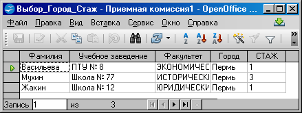 Реализация сложных запросов к базе данных «Приемная комиссия», 11 класс