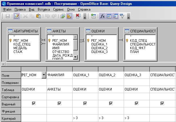 Реализация запросов. База данных приемная комиссия access. Таблица БД приемной комиссии. Схема БД приемной комиссии. БД приемная комиссия.