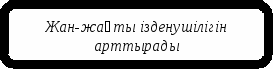 ХХІ ғасырдың ақпараттық және оқу технологияларына кіріспе баяндама