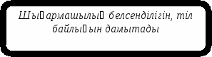 ХХІ ғасырдың ақпараттық және оқу технологияларына кіріспе баяндама