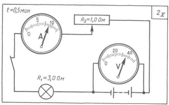 Дидактический материал 8 класс Измерения в электрических цепях