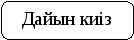 Конспект урока по технологии на тему Сырмақ сыру