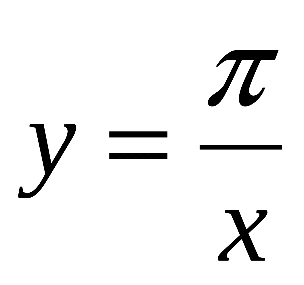 Урок математики : Функции, их свойства и графики