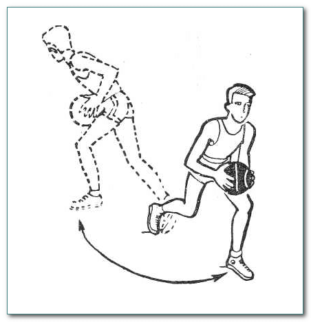 Конспект урока по физической культуре на тему: «Баскетбольная подготовка».