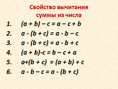 Урок математики по теме Применение свойств сложения и вычитания (5 класс)