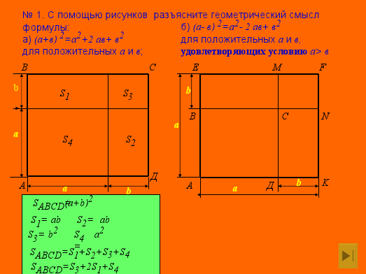 План - конспект четвертого урока по теме : Формулы сокращенного умножения (7 класс).