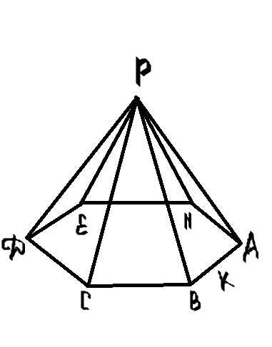 Пирамиданың анықтамасы және жалпы қасиеттері