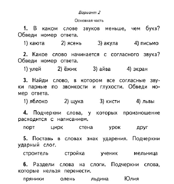 Рабочая программа по русскому языку 1 класс УМК Планета знаний