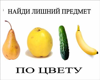 Конспект урока математики на тему: «Прибавление и вычитание чисел 1,2,3. Решение задач»