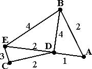 Программа по информатике 5-9 класс Босова Л.Л. (классы с ОВЗ)