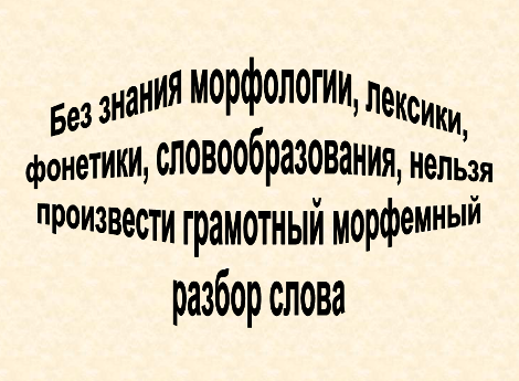Конспект урока русского языка в 5 классе