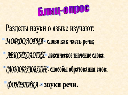 Конспект урока русского языка в 5 классе