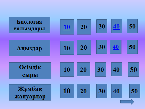 Сайыс сабақ Білгір биологтар (6-8 сыныптар)