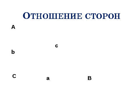 Конспект урока по теме Синус, косинус и тангенс острого угла прямоугольного треугольника (9 класс)