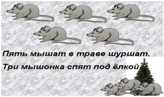 Аналитический отчет на тему: Развитие познавательных способностей младших школьников через использование на уроках электронных образовательных ресурсов.