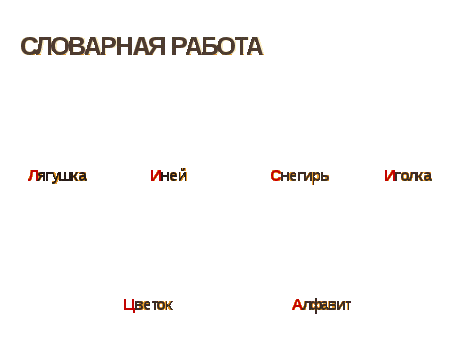 Урок русского языка 2 класс УМК «Школа России» (В.П.Канакина, В.Г.Горецкий) с использованием ЦОР