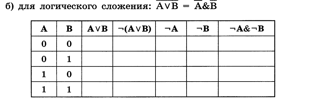 Математические основы информатики 8 класс контрольная