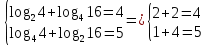 Логарифимдік теңдеулерді шешу 11-сынып